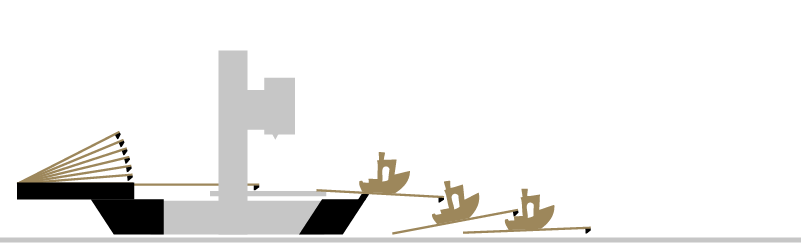 schematic representation of a printer equipped with a plate changer system